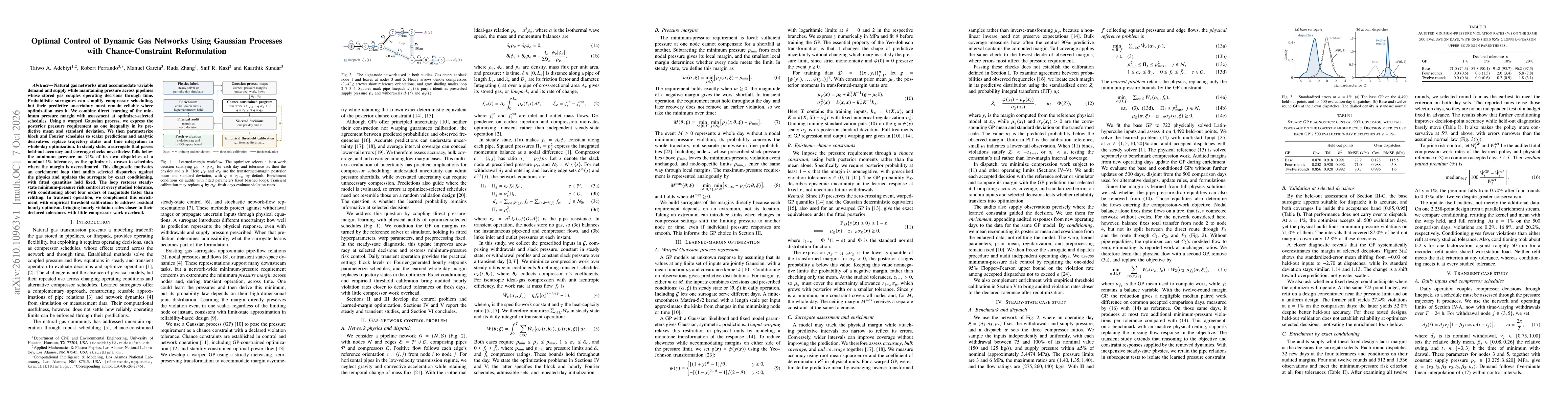 Thumbnail for Optimal Control of Dynamic Gas Networks Using Gaussian Processes with Chance-Constraint Reformulation