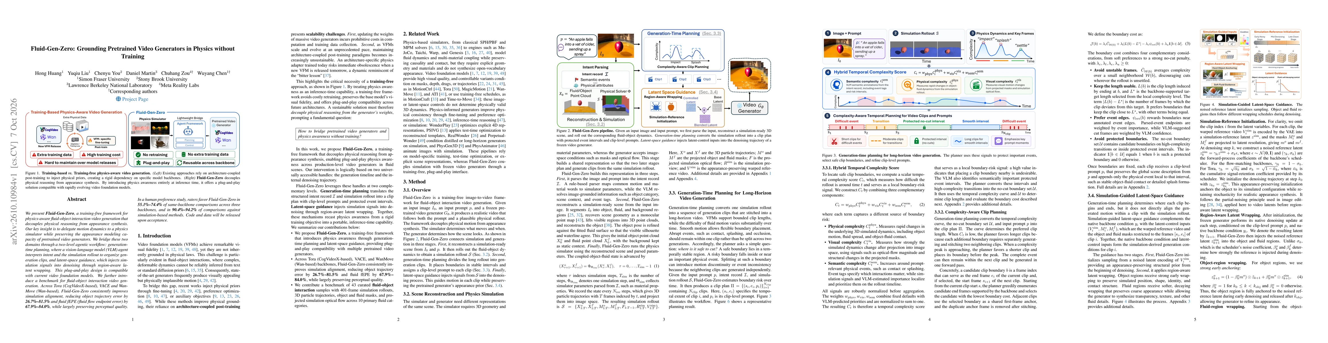 Thumbnail for Fluid-Gen-Zero: Grounding Pretrained Video Generators in Physics without Training