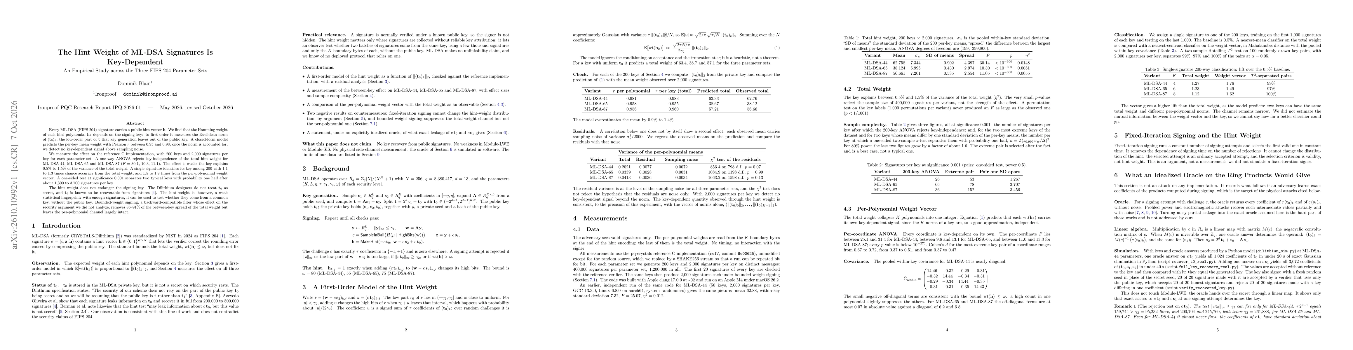 Thumbnail for The Hint Weight of ML-DSA Signatures Is Key-Dependent: An Empirical Study across the Three FIPS 204 Parameter Sets