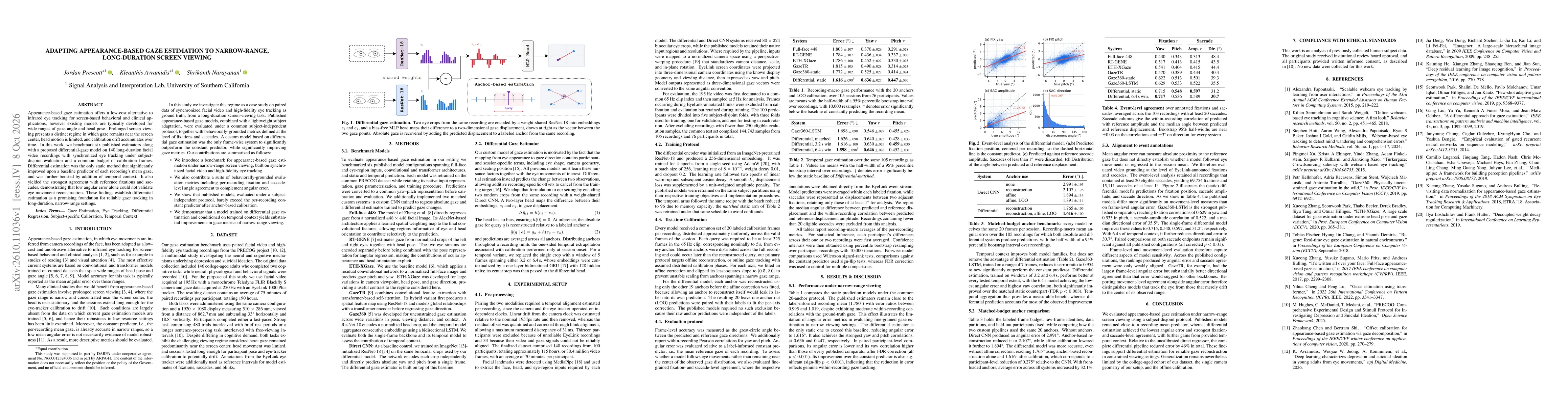 Thumbnail for Adapting Appearance-Based Gaze Estimation to Narrow-Range, Long-Duration Screen Viewing