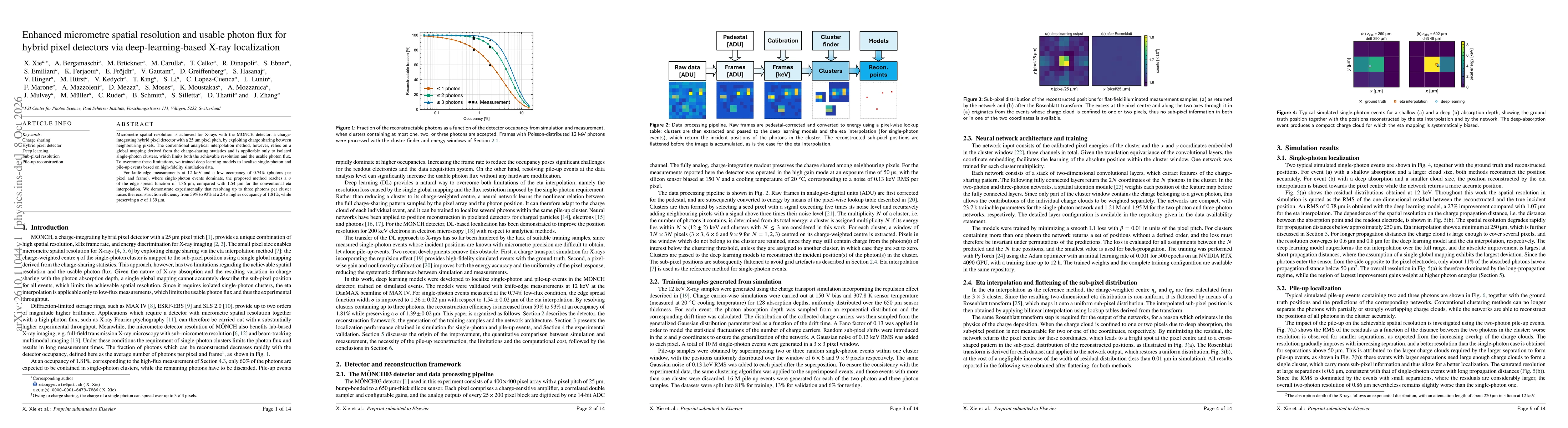 Thumbnail for Enhanced micrometre spatial resolution and usable photon flux for hybrid pixel detectors via deep-learning-based X-ray localization