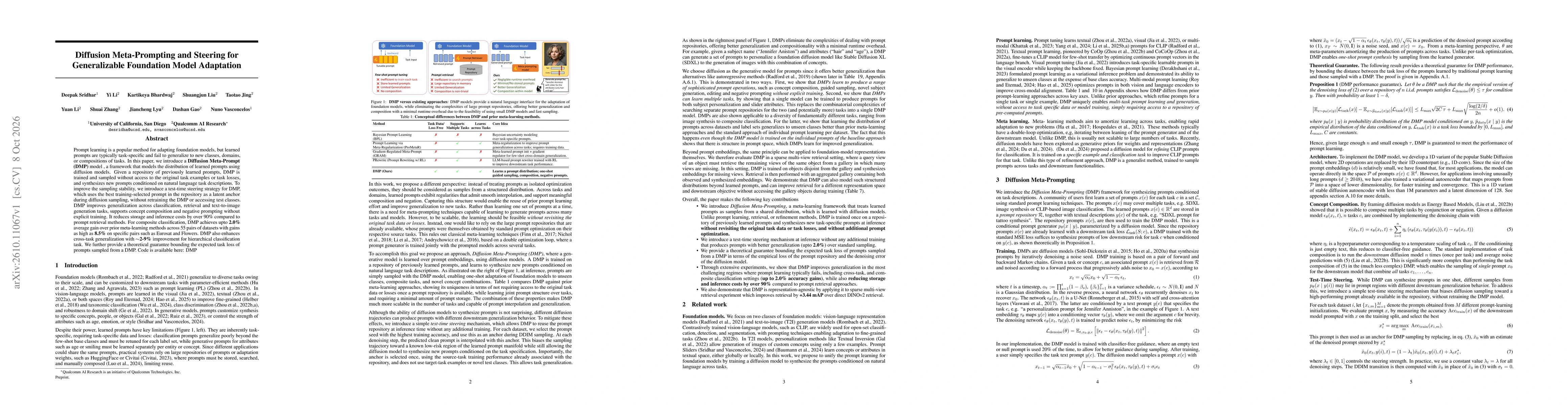 Thumbnail for Diffusion Meta-Prompting and Steering for Generalizable Foundation Model Adaptation