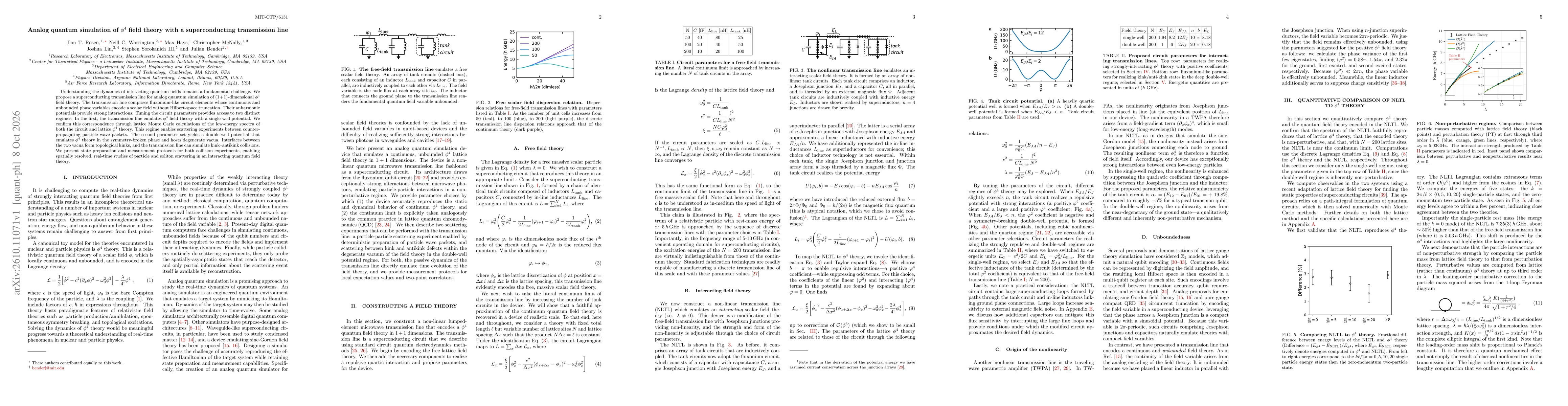 Thumbnail for Analog quantum simulation of $φ^4$ field theory with a superconducting transmission line