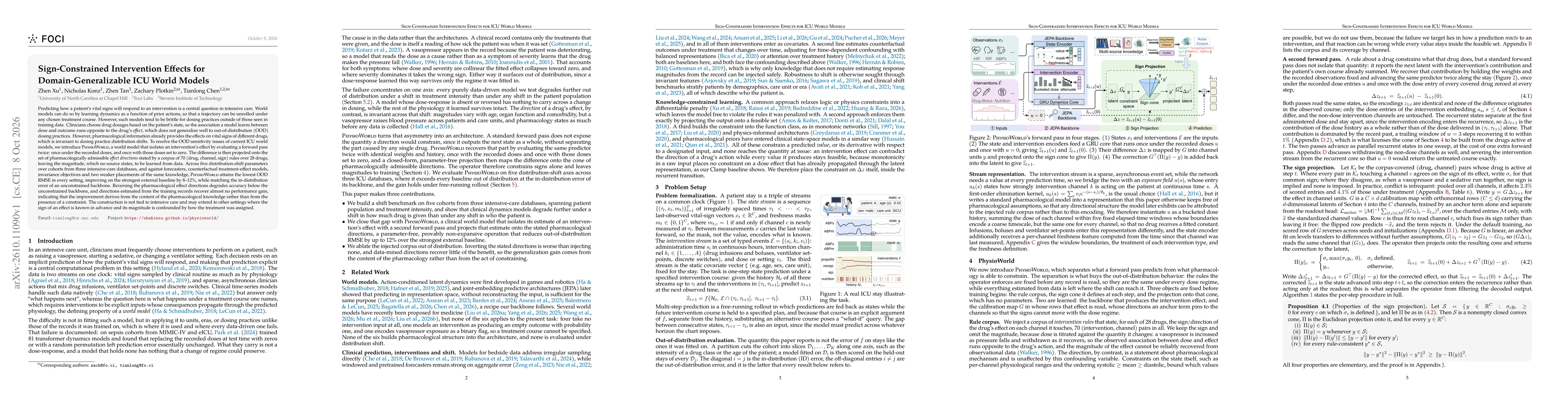 Thumbnail for Sign-Constrained Intervention Effects for Domain-Generalizable ICU World Models