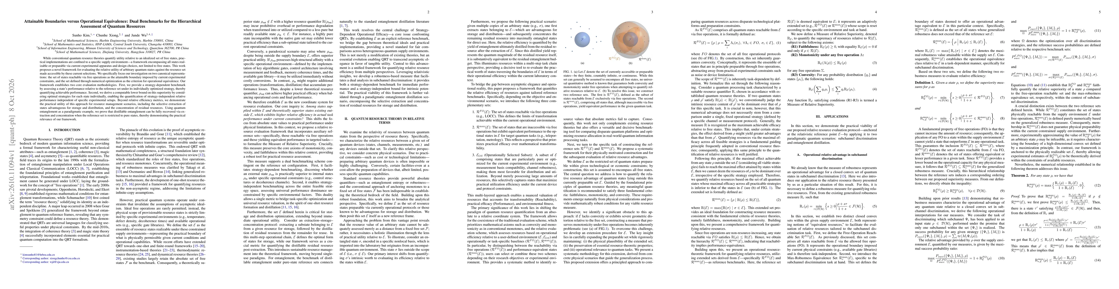 Thumbnail for Attainable Boundaries versus Operational Equivalence: Dual Benchmarks for the Hierarchical Assessment of Quantum Resources