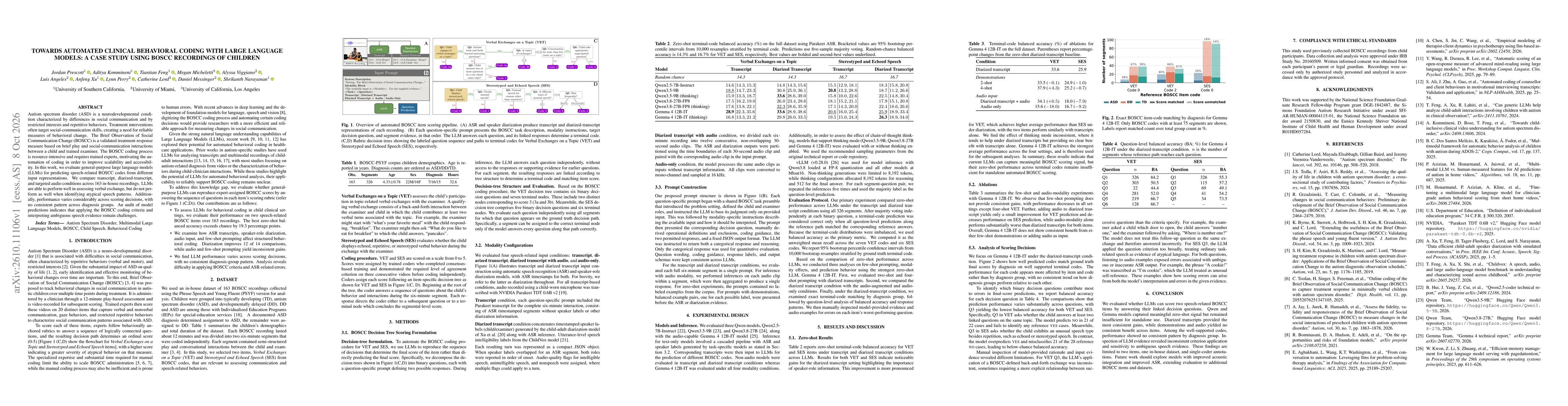 Thumbnail for Towards Automated Clinical Behavioral Coding with Large Language Models: A Case study Using BOSCC recordings of Children