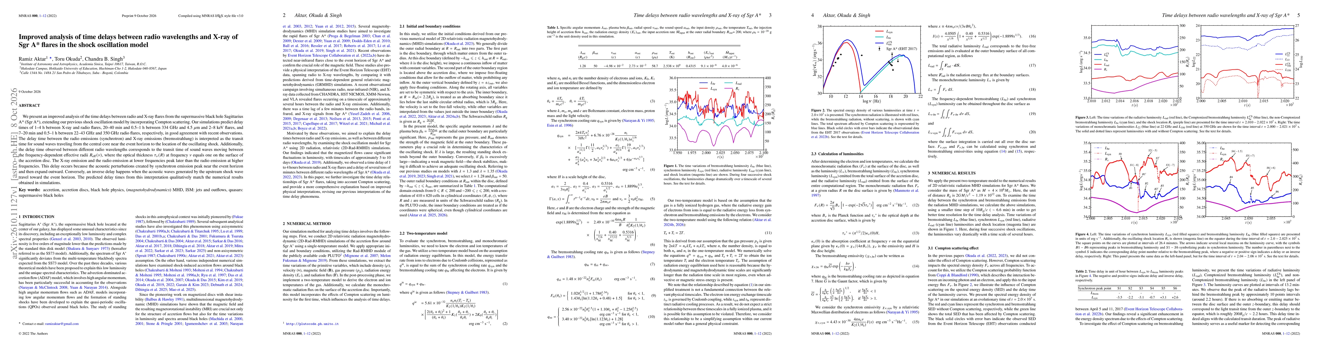 Thumbnail for Improved analysis of time delays between radio wavelengths and X-ray of Sgr A* flares in the shock oscillation model