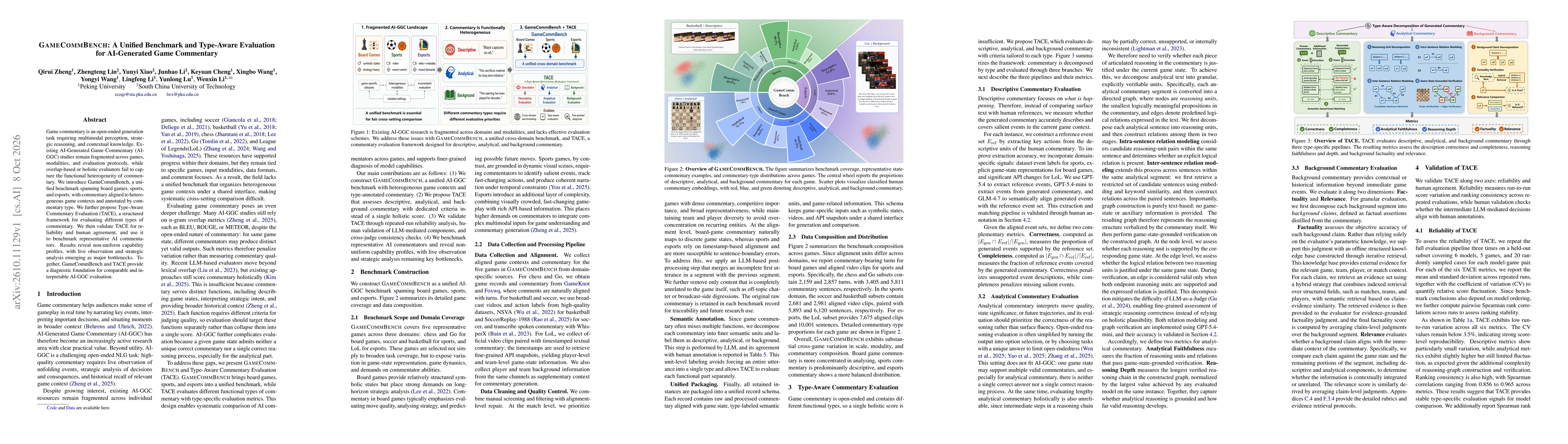 Thumbnail for GameCommBench: A Unified Benchmark and Type-Aware Evaluation for AI-Generated Game Commentary