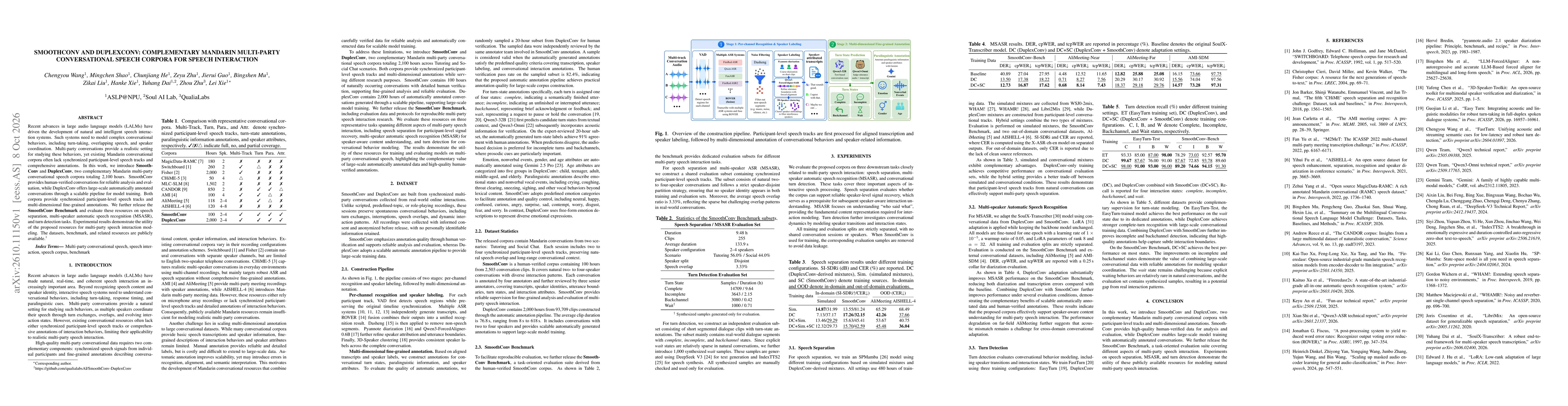 Thumbnail for SmoothConv and DuplexConv: Complementary Mandarin Multi-Party Conversational Speech Corpora for Speech Interaction