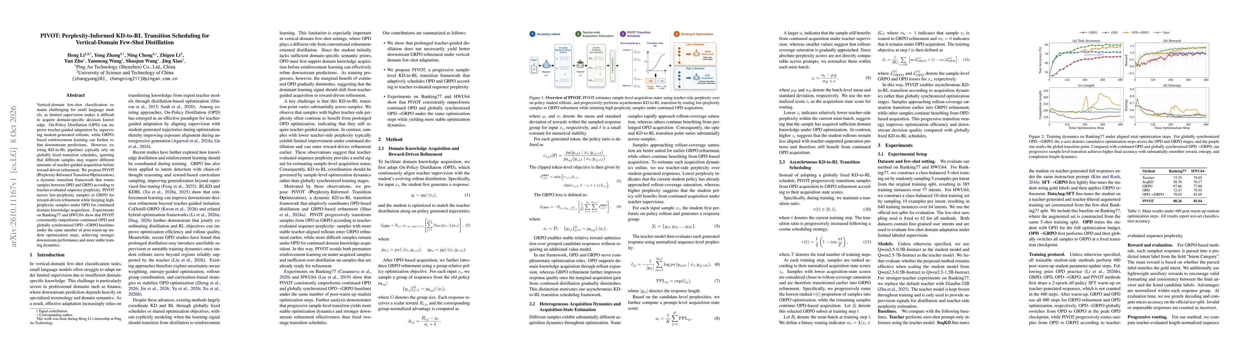 Thumbnail for PIVOT: Perplexity-Informed KD-to-RL Transition Scheduling for Vertical-Domain Few-Shot Distillation
