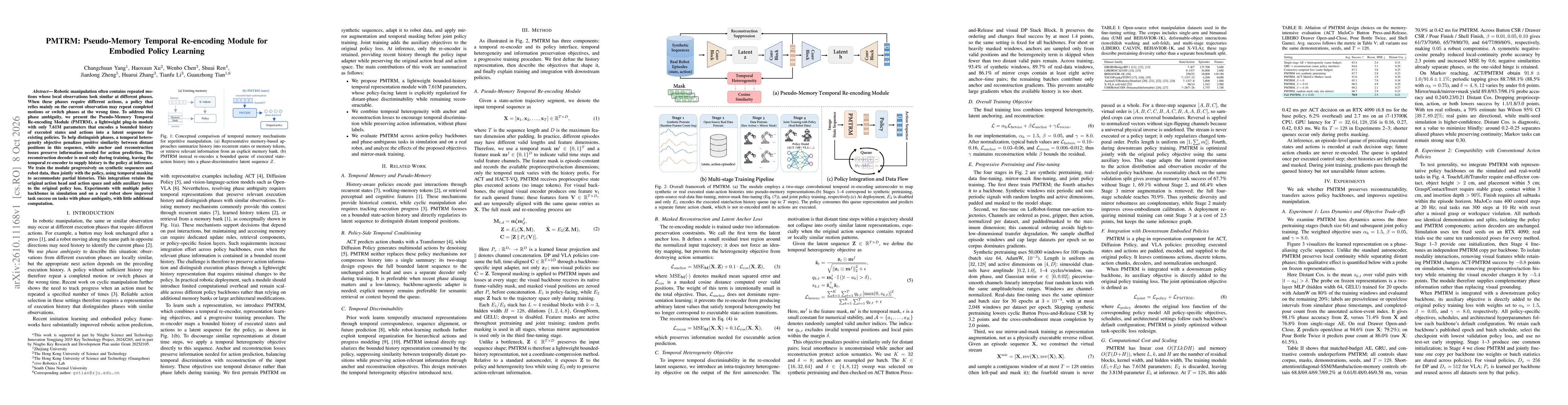 Thumbnail for PMTRM: Pseudo-Memory Temporal Re-encoding Module for Embodied Policy Learning