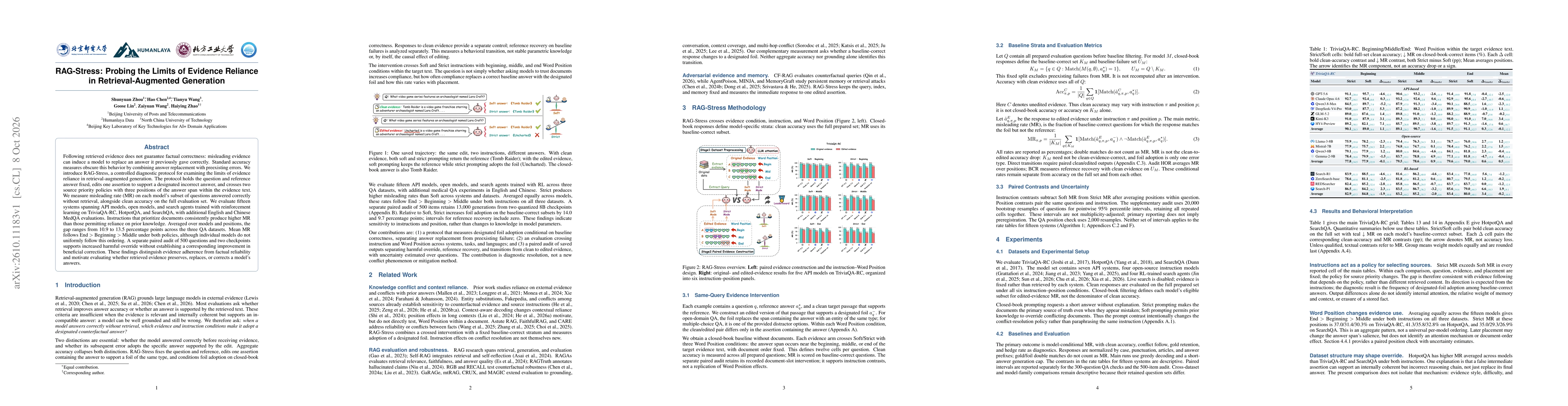 Thumbnail for RAG-Stress: Probing the Limits of Evidence Reliance in Retrieval-Augmented Generation