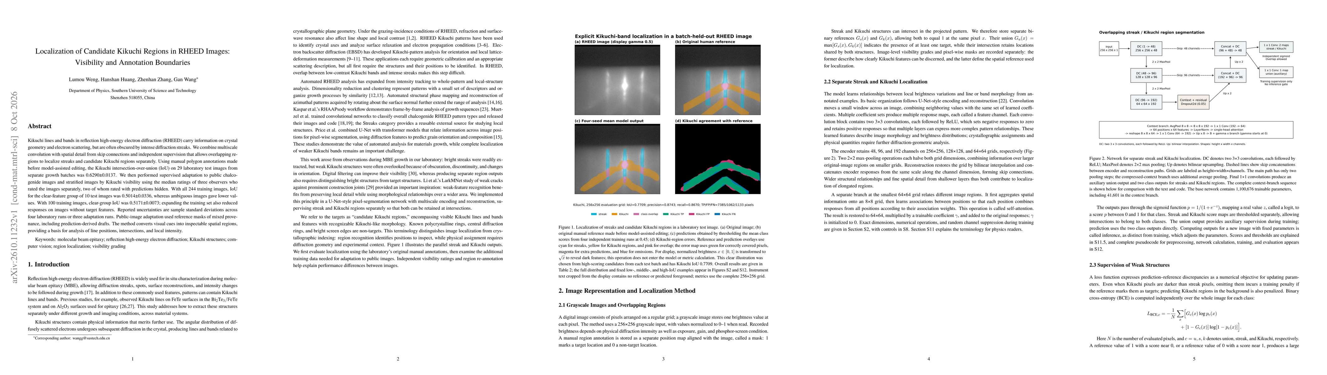 Thumbnail for Localization of Candidate Kikuchi Regions in RHEED Images: Visibility and Annotation Boundaries