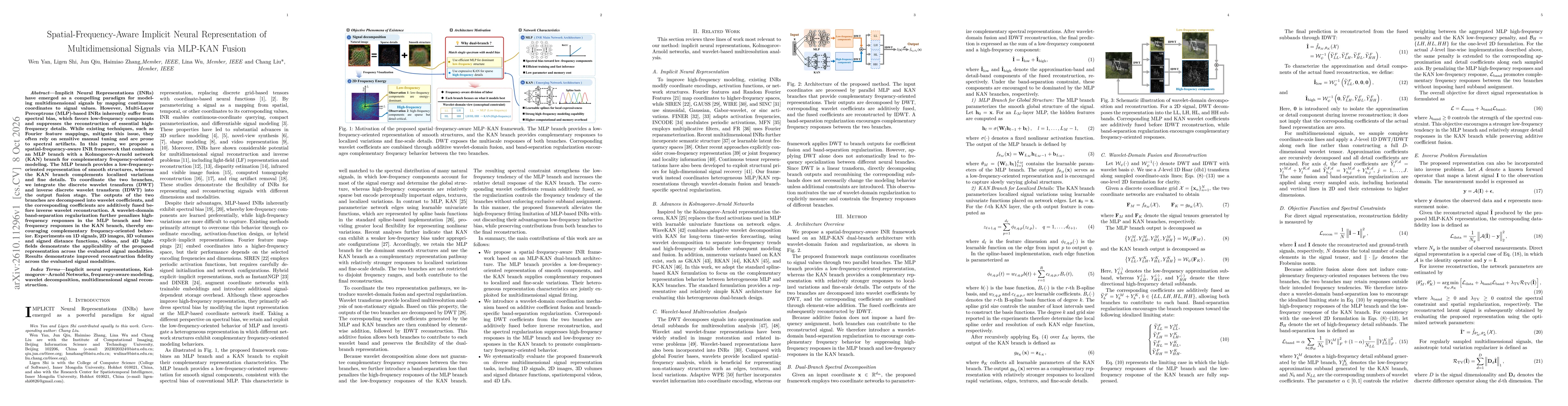 Thumbnail for Spatial-Frequency-Aware Implicit Neural Representation of Multidimensional Signals via MLP-KAN Fusion