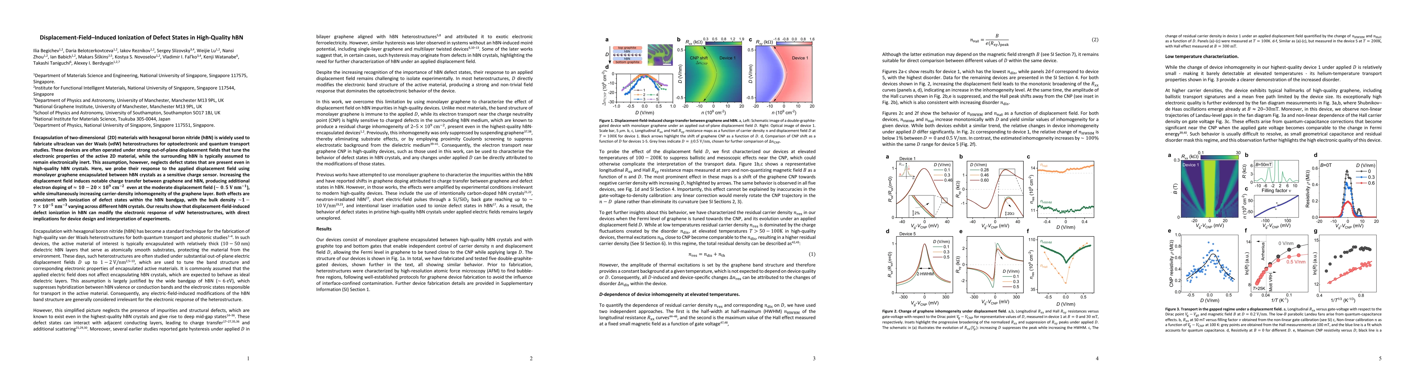 Thumbnail for Displacement-Field-Induced Ionization of Defect States in High-Quality hBN