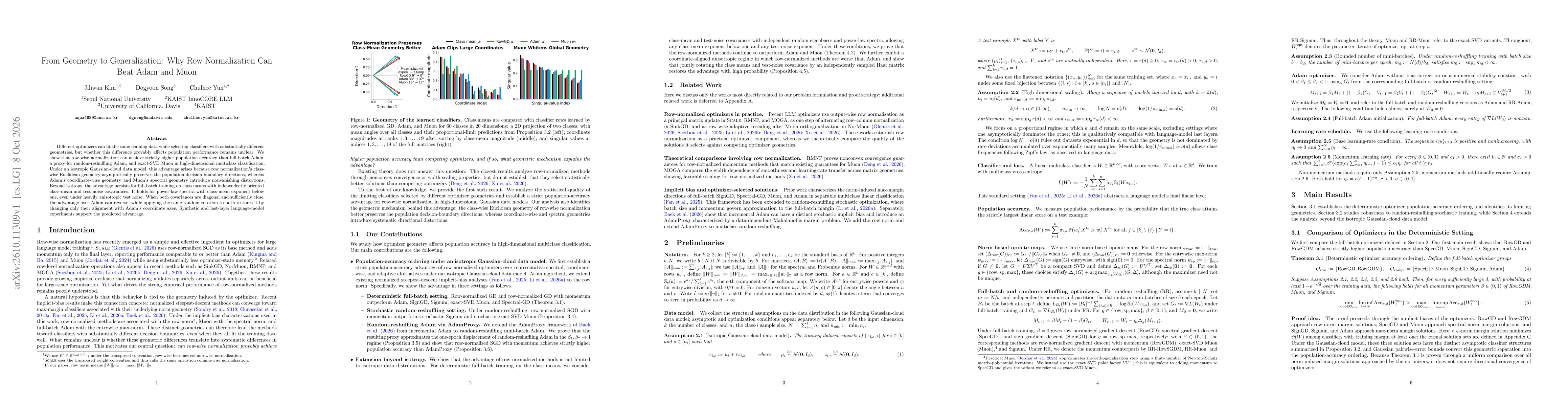 Thumbnail for From Geometry to Generalization: Why Row Normalization Can Beat Adam and Muon