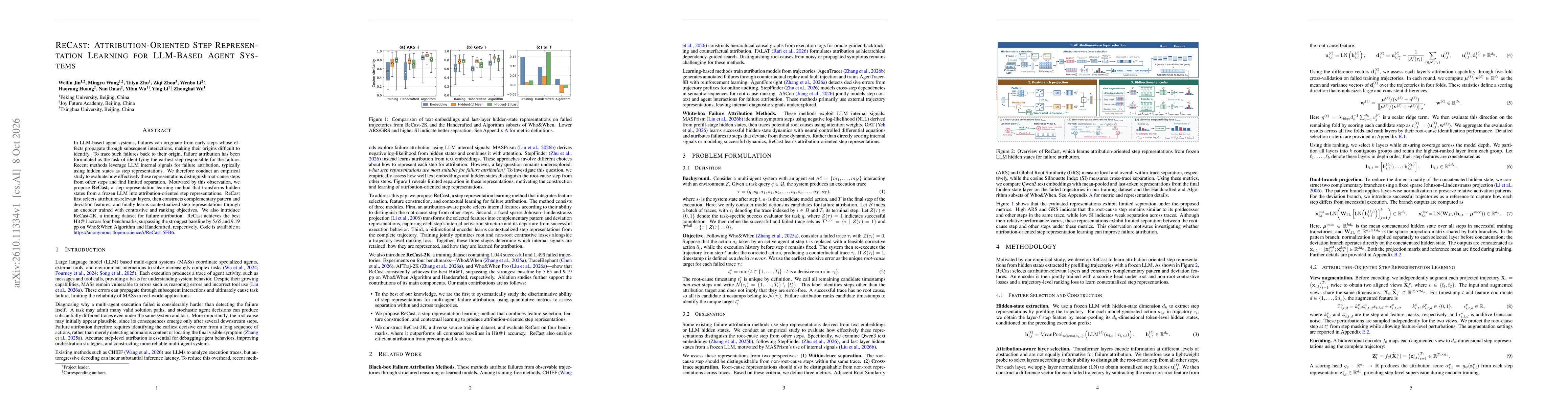 Thumbnail for ReCast: Attribution-Oriented Step Representation Learning for LLM-Based Agent Systems