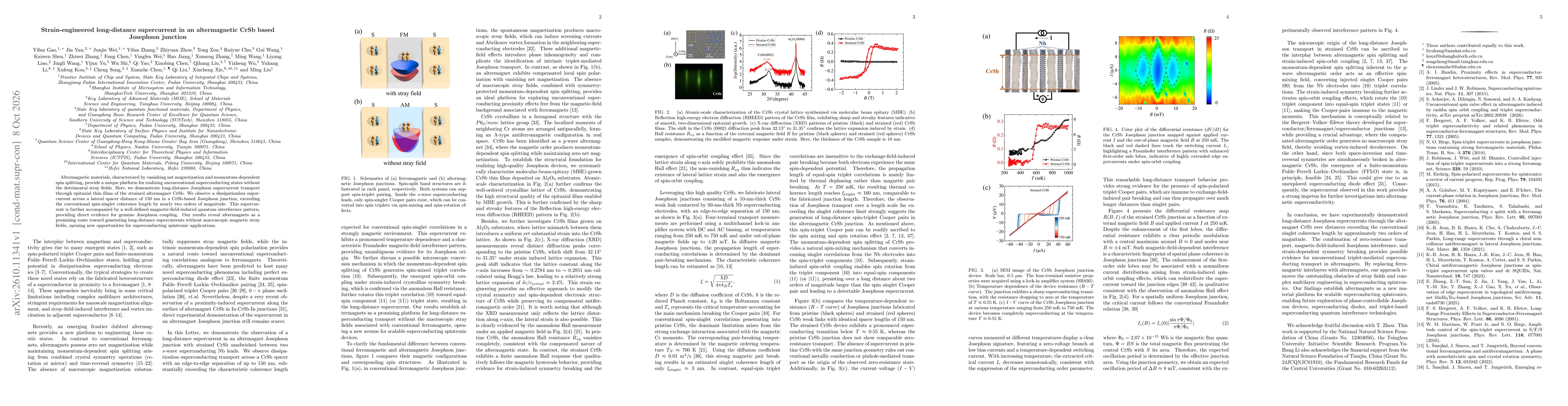 Thumbnail for Strain-engineered long-distance supercurrent in an altermagnetic CrSb based-Josephson junction
