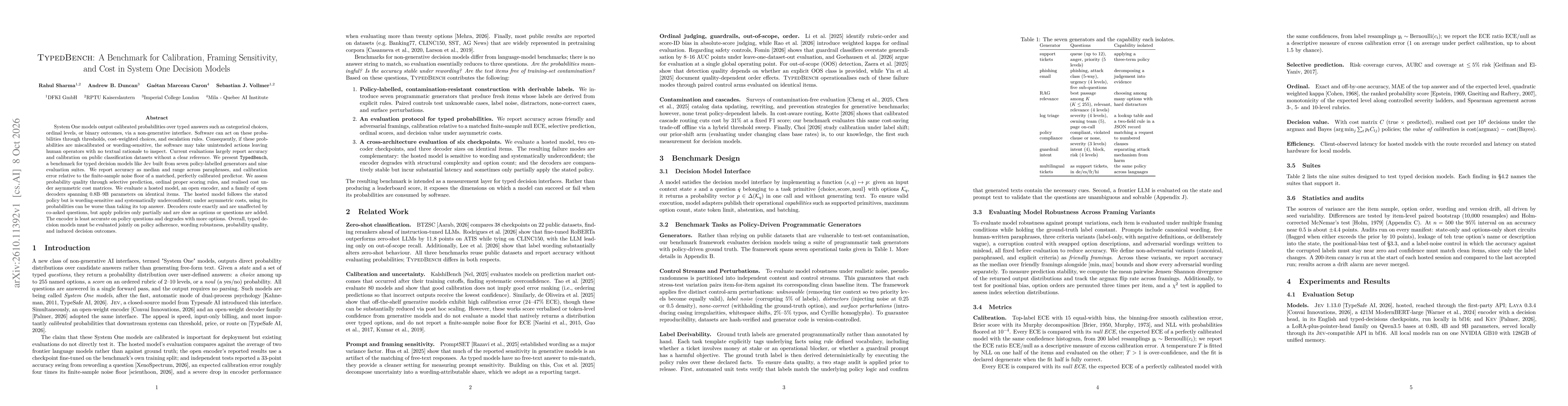 Thumbnail for TypedBench: A Benchmark for Calibration, Framing Sensitivity, and Cost in System One Decision Models