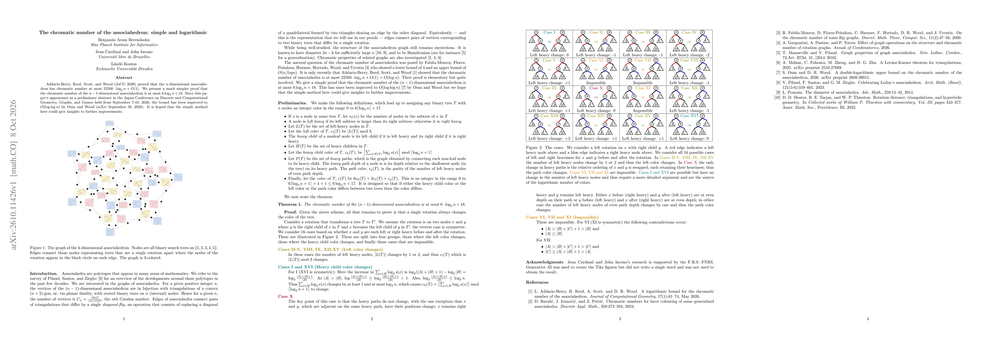 Thumbnail for The chromatic number of the associahedron: simple and logarithmic