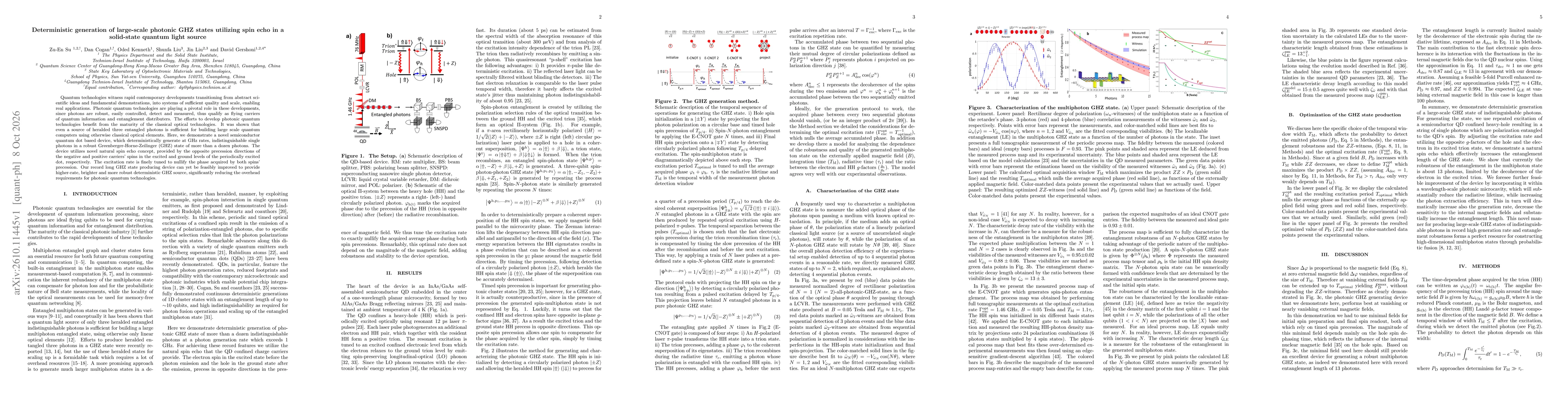 Thumbnail for Deterministic generation of large-scale photonic GHZ states utilizing spin echo in a solid-state quantum light source