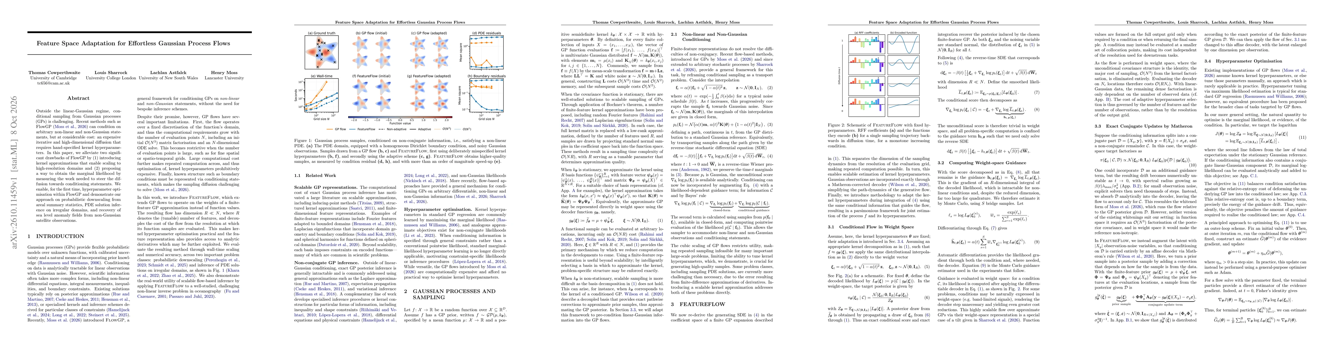 Thumbnail for Feature Space Adaptation for Effortless Gaussian Process Flows