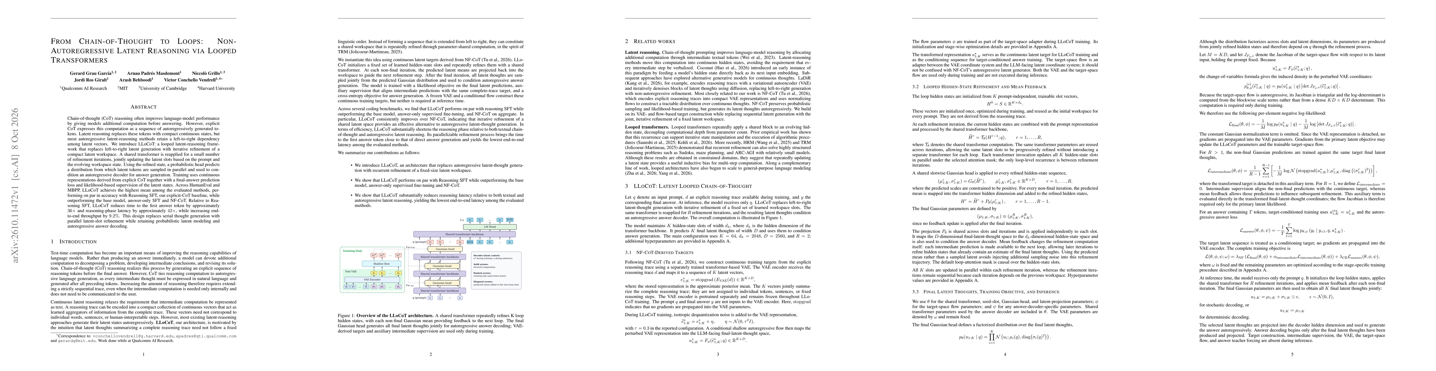 Thumbnail for From Chain-of-Thought to Loops: Non-Autoregressive Latent Reasoning via Looped Transformers