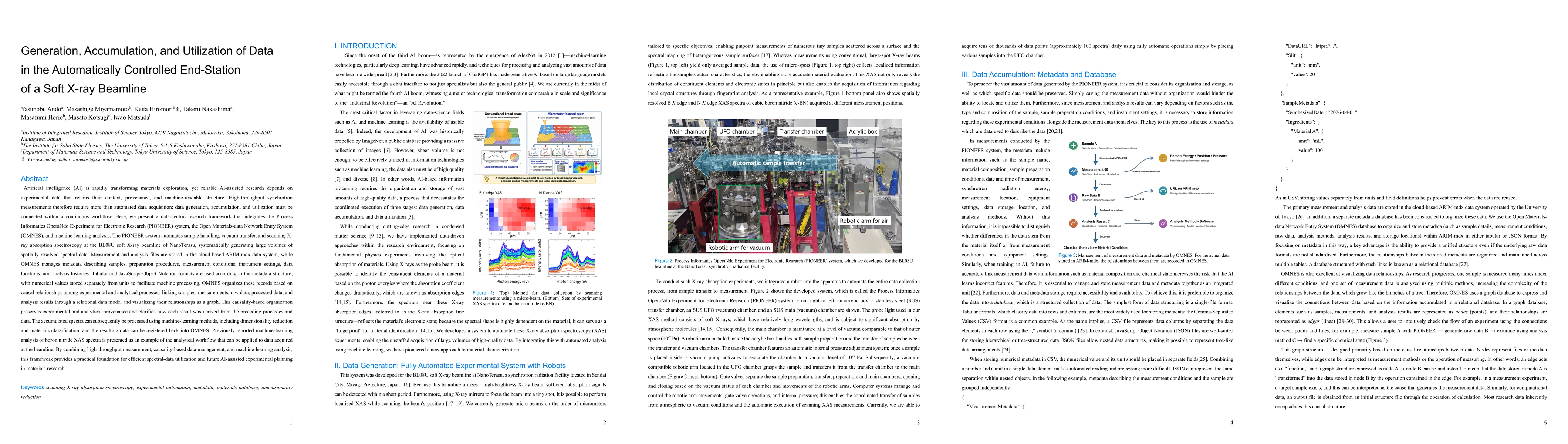 Thumbnail for Generation, Accumulation, and Utilization of Data in the Automatically Controlled End-Station of a Soft X-ray Beamline