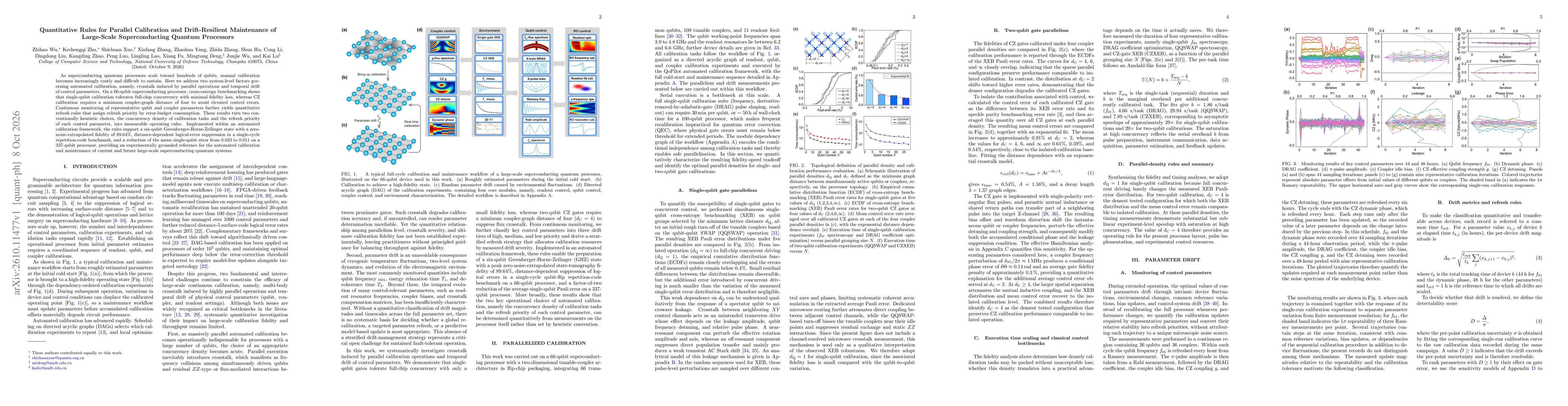 Thumbnail for Quantitative Rules for Parallel Calibration and Drift-Resilient Maintenance of Large-Scale Superconducting Quantum Processors