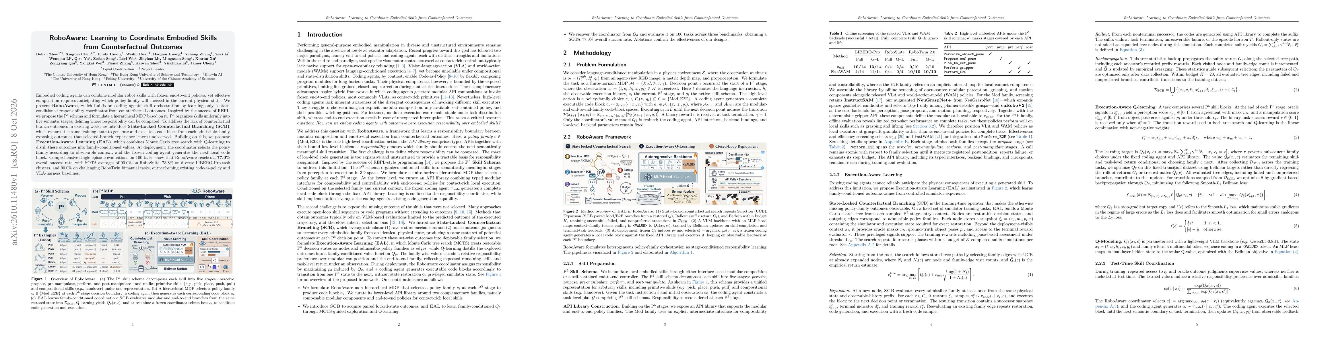 Thumbnail for RoboAware: Learning to Coordinate Embodied Skills from Counterfactual Outcomes