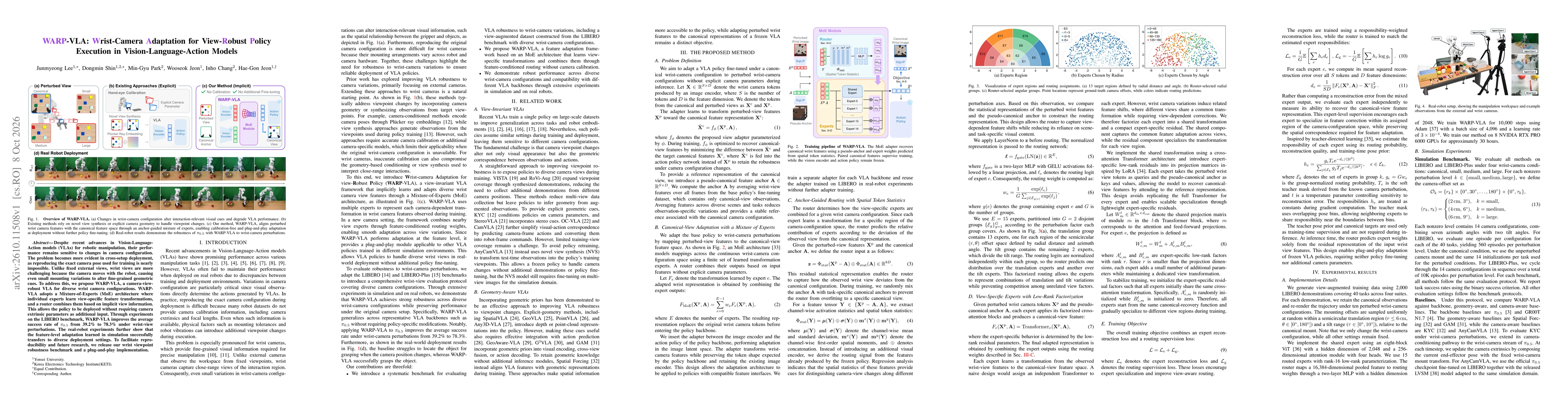 Thumbnail for WARP-VLA: Wrist-Camera Adaptation for View-Robust Policy Execution in Vision-Language-Action Models