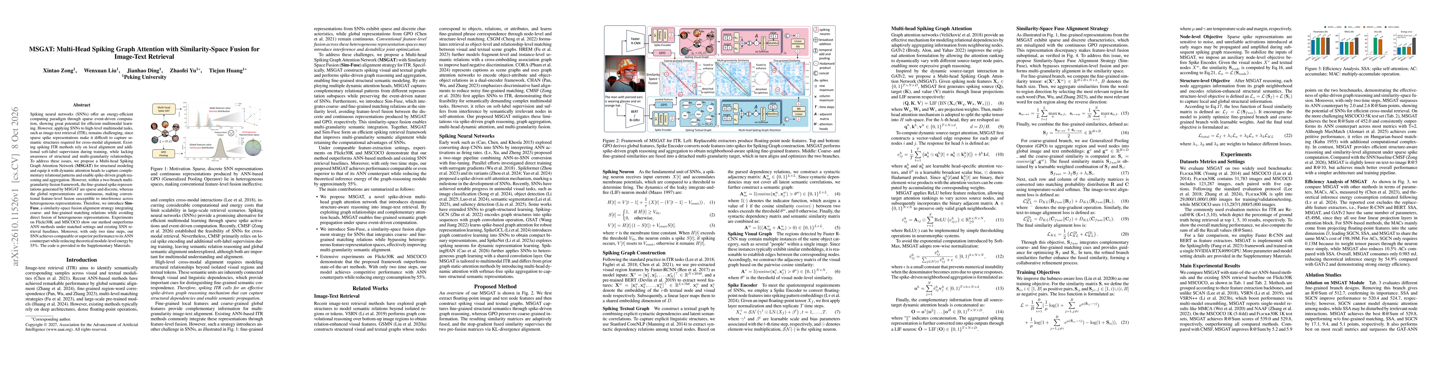 Thumbnail for MSGAT: Multi-Head Spiking Graph Attention with Similarity-Space Fusion for Image-Text Retrieval