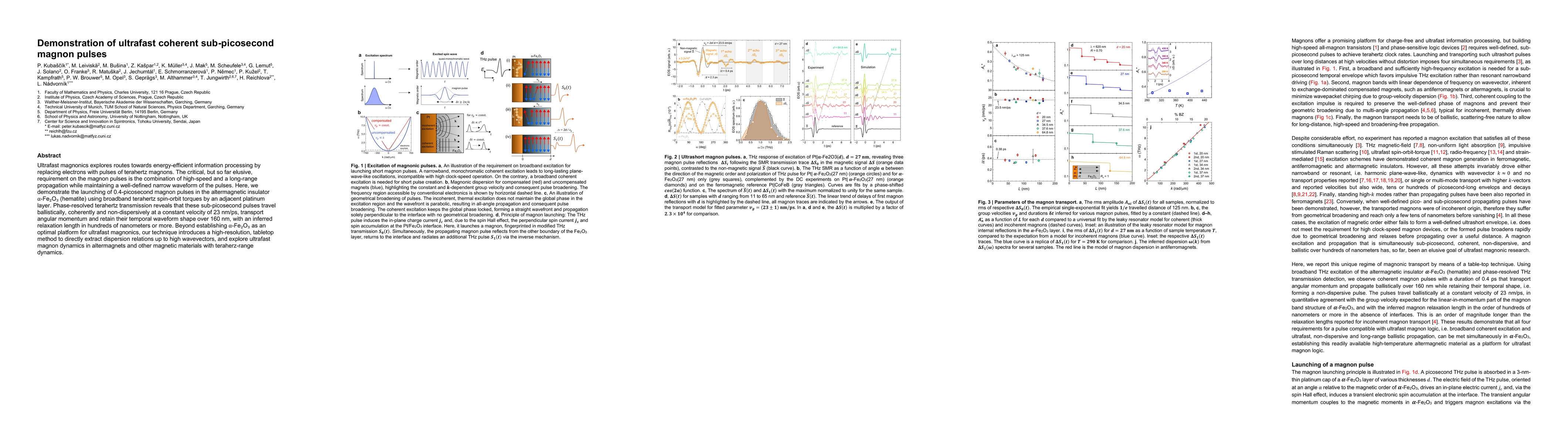 Thumbnail for Demonstration of ultrafast coherent sub-picosecond magnon pulses