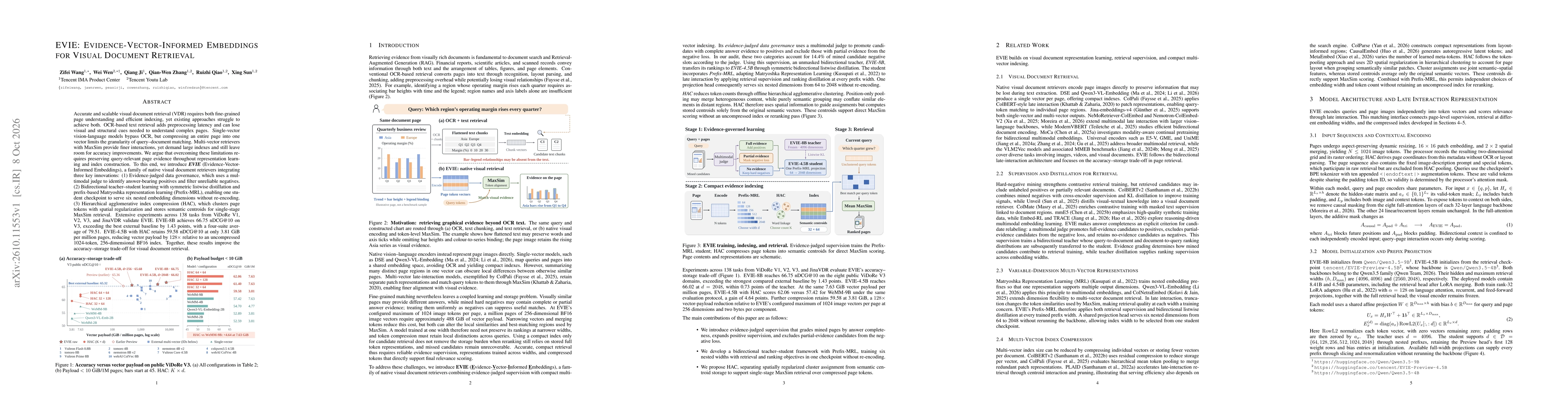 Thumbnail for EVIE: Evidence-Vector-Informed Embeddings for Visual Document Retrieval