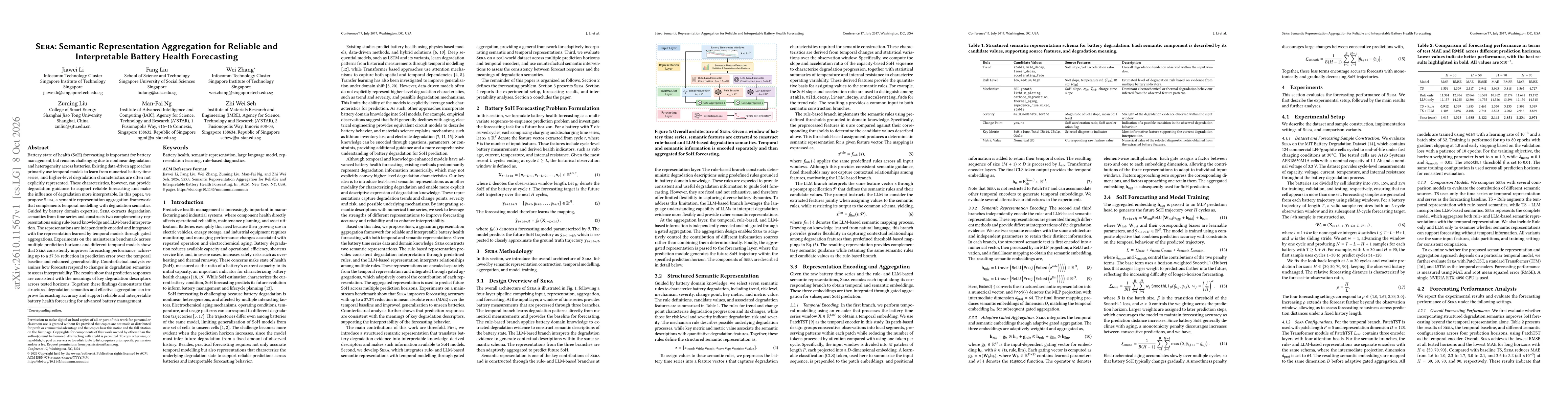 Thumbnail for Sera: Semantic Representation Aggregation for Reliable and Interpretable Battery Health Forecasting