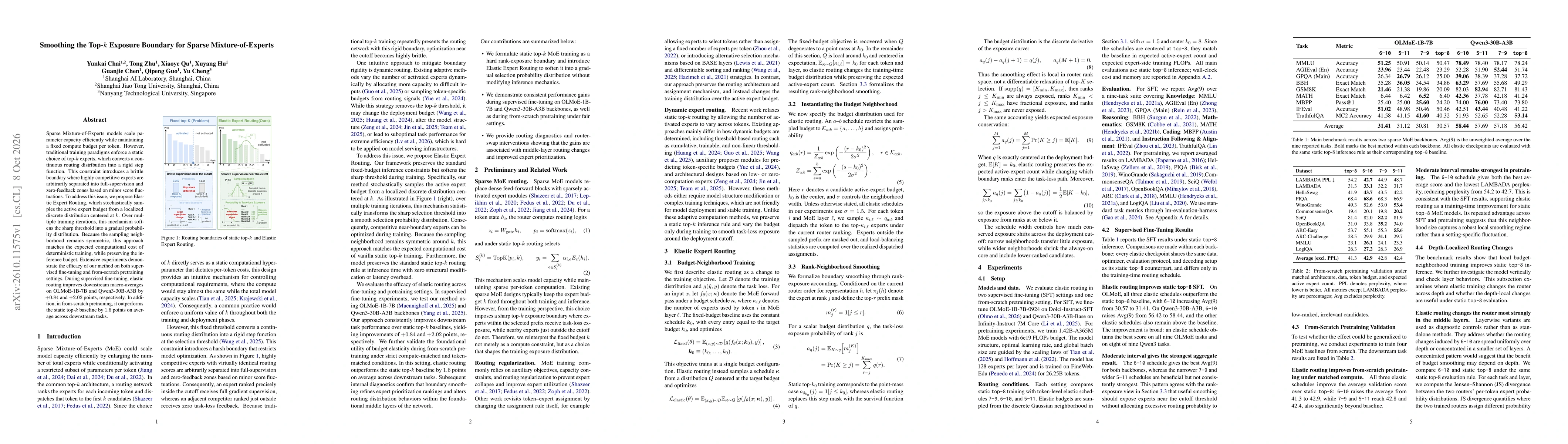 Thumbnail for Smoothing the Top-k Exposure Boundary for Sparse Mixture-of-Experts