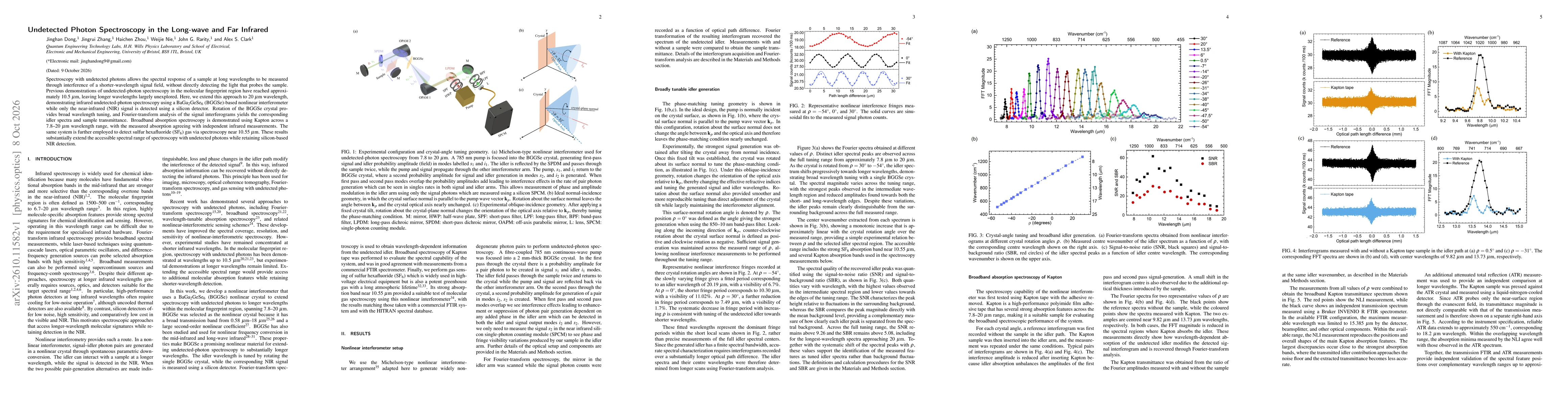 Thumbnail for Undetected Photon Spectroscopy in the Long-wave and Far Infrared