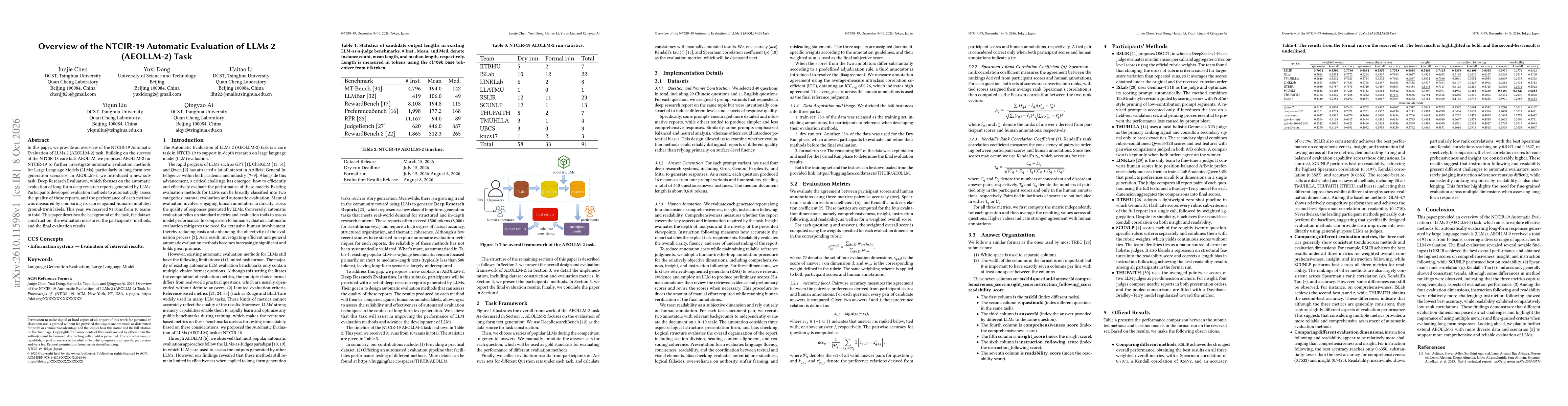 Thumbnail for Overview of the NTCIR-19 Automatic Evaluation of LLMs 2 (AEOLLM-2) Task