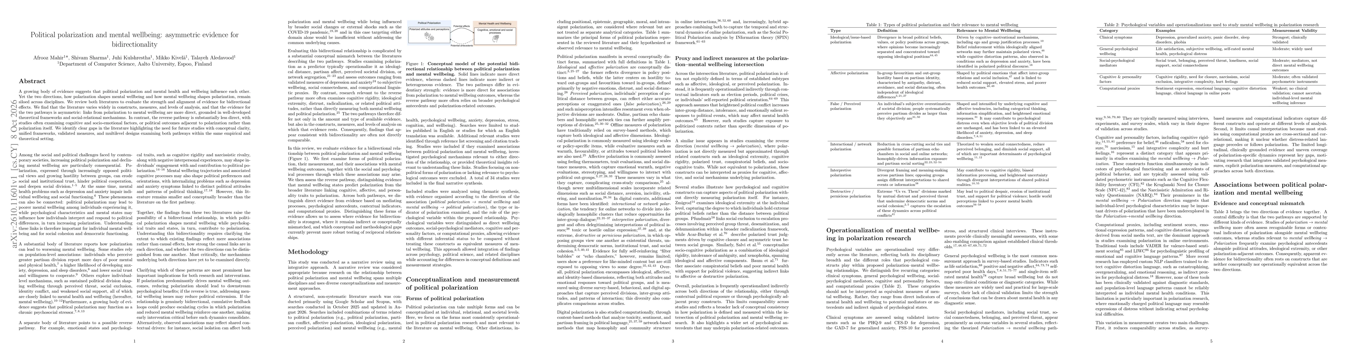 Thumbnail for Political polarization and mental wellbeing: asymmetric evidence for bidirectionality