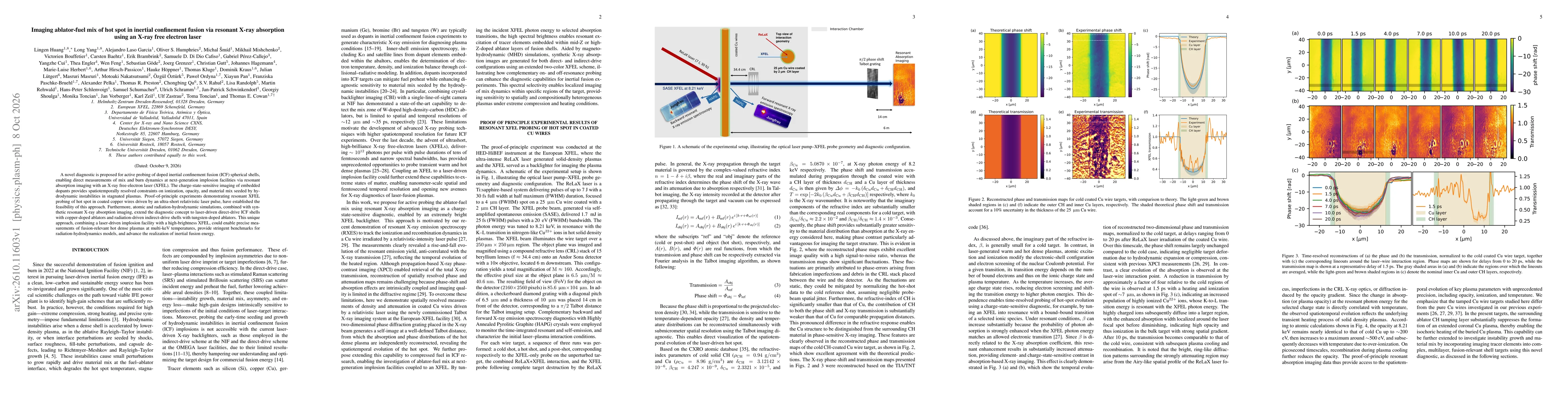 Thumbnail for Imaging ablator-fuel mix of hot spot in inertial confinement fusion via resonant X-ray absorption using an X-ray free electron laser