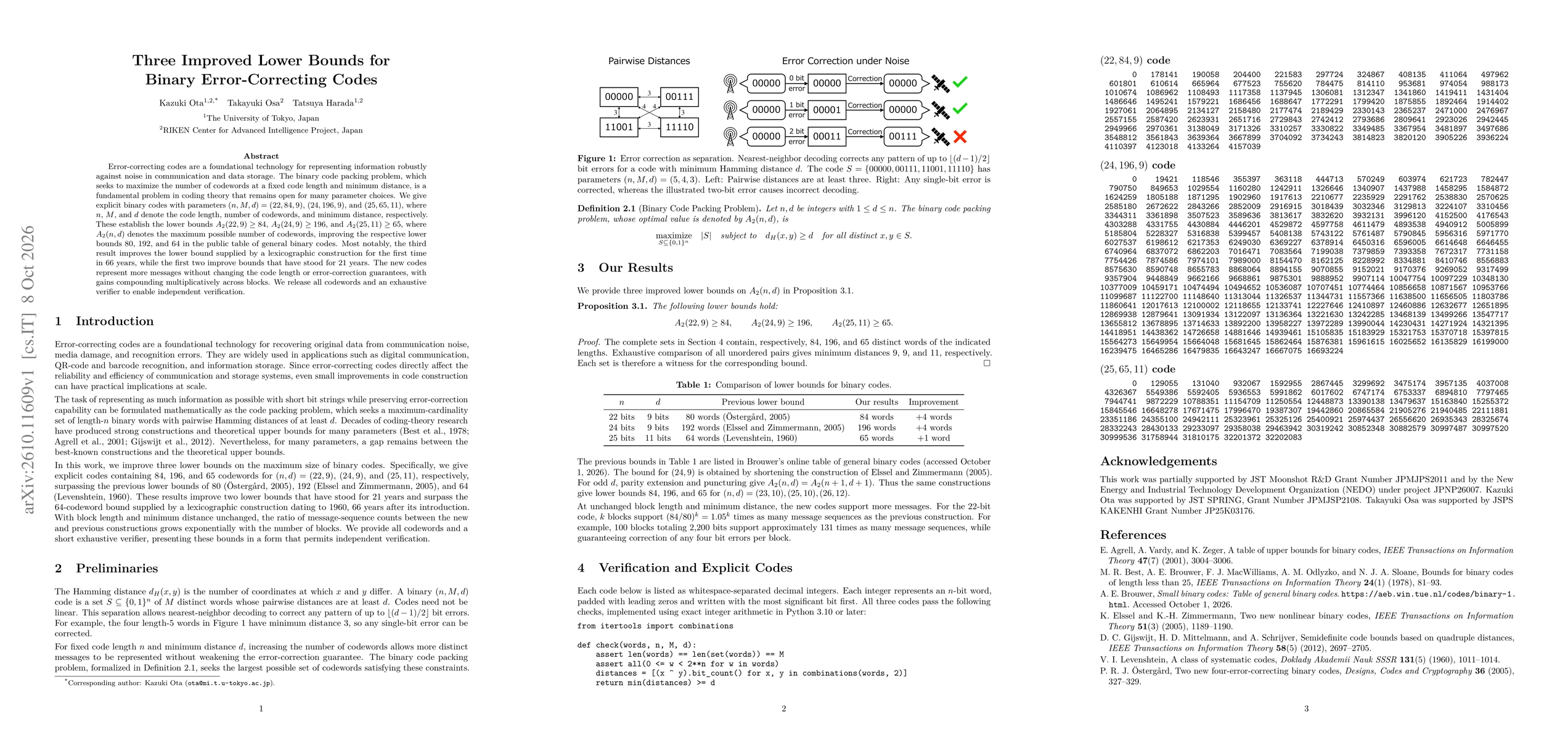 Thumbnail for Three Improved Lower Bounds for Binary Error-Correcting Codes
