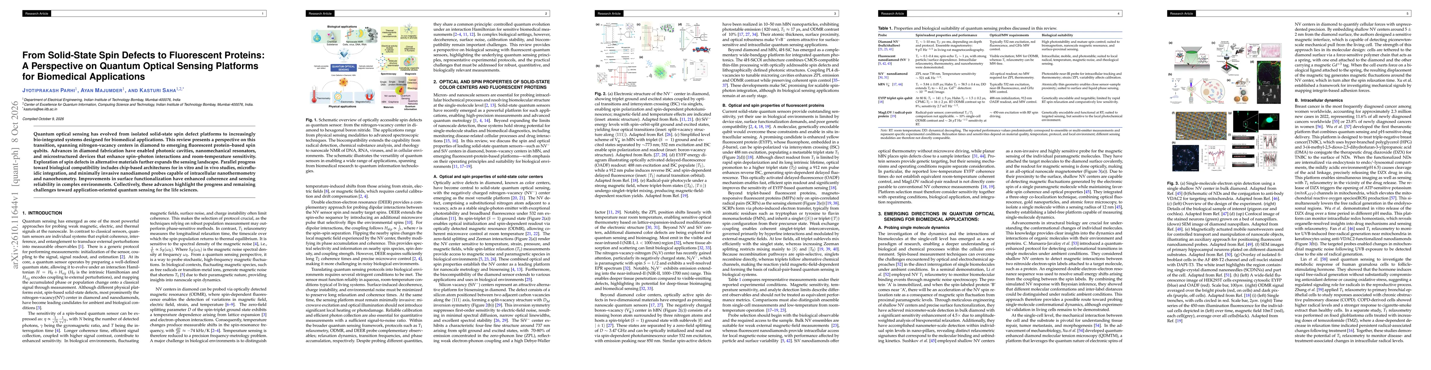 Thumbnail for From Solid-State Spin Defects to Fluorescent Proteins: A Perspective on Quantum Optical Sensing Platforms for Biomedical Applications