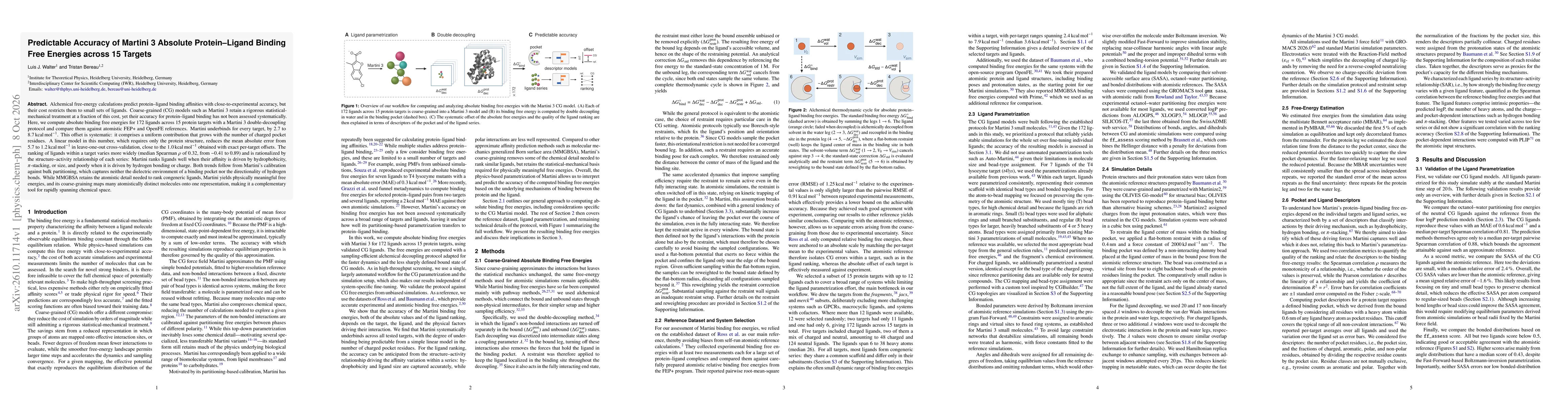 Thumbnail for Predictable Accuracy of Martini 3 Absolute Protein-Ligand Binding Free Energies across 15 Targets