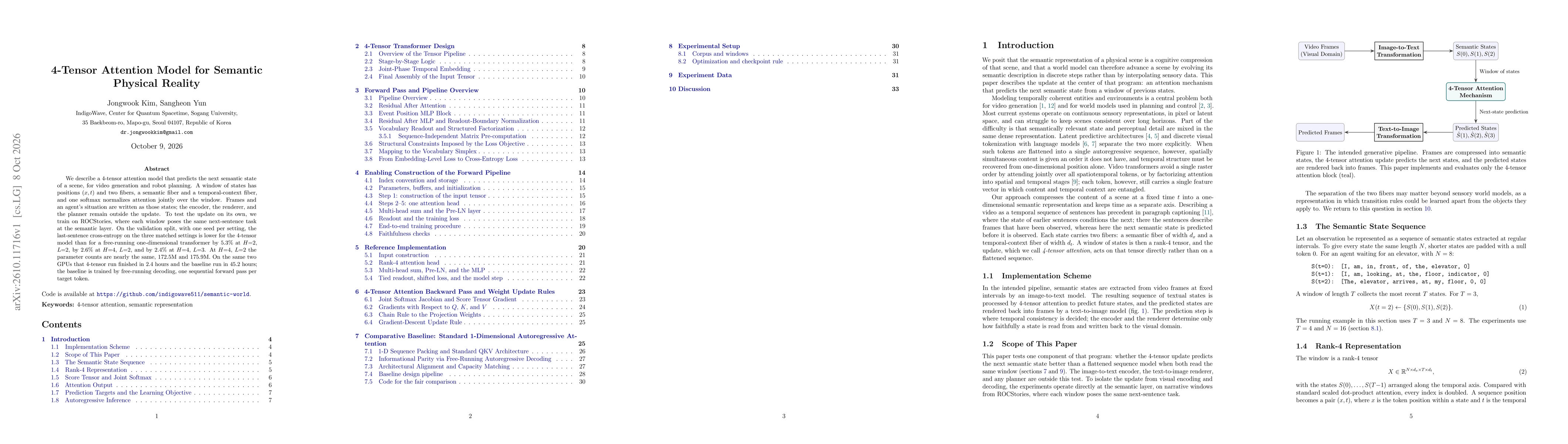 Thumbnail for 4-Tensor Attention Model for Semantic Physical Reality