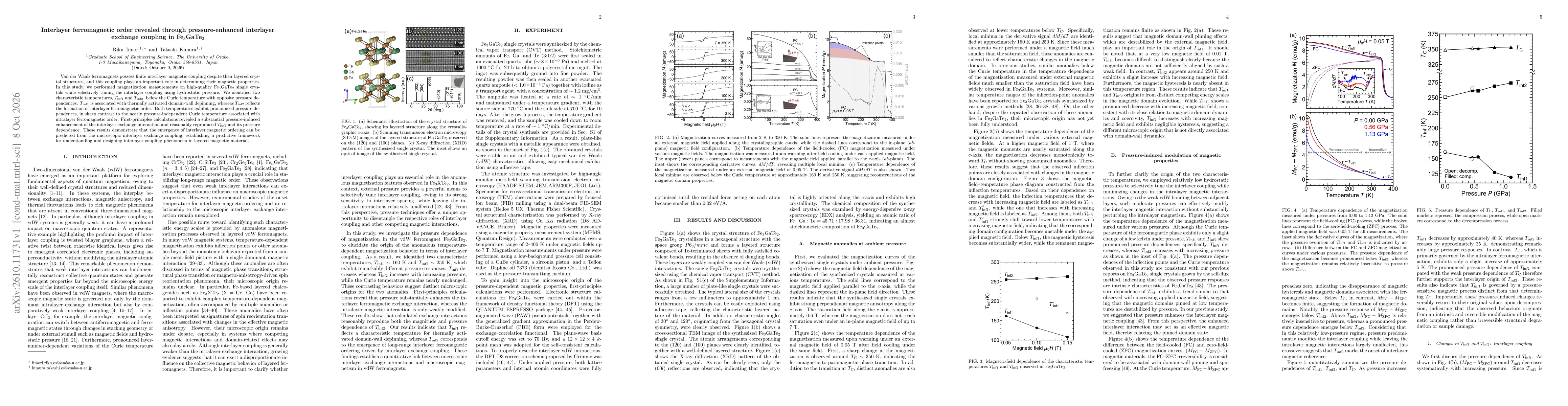 Thumbnail for Interlayer ferromagnetic order revealed through pressure-enhanced interlayer exchange coupling in Fe$_3$GaTe$_2$