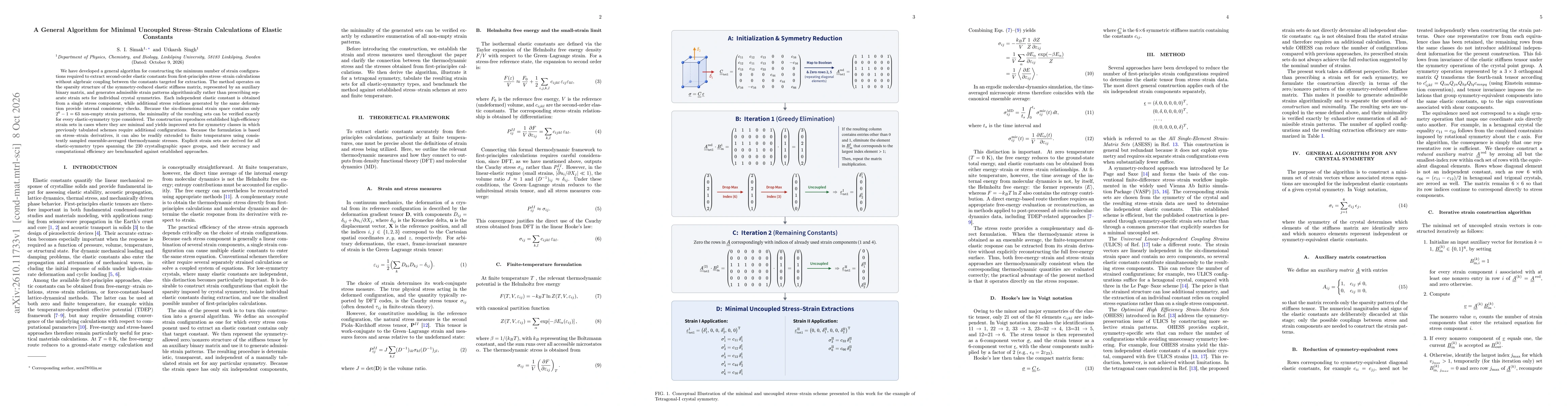 Thumbnail for A General Algorithm for Minimal Uncoupled Stress--Strain Calculations of Elastic Constant