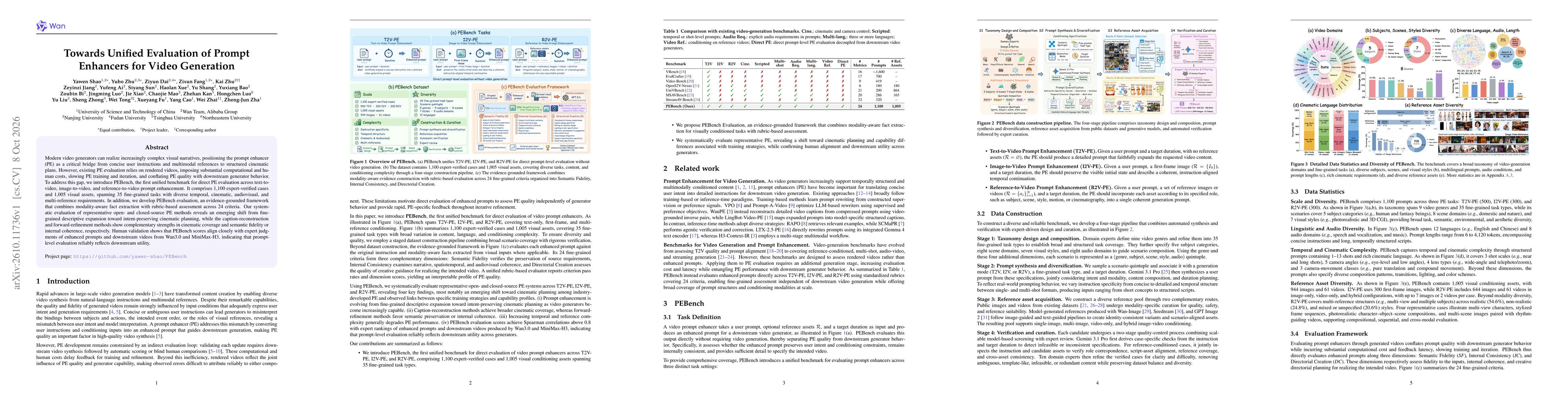 Thumbnail for Towards Unified Evaluation of Prompt Enhancers for Video Generation