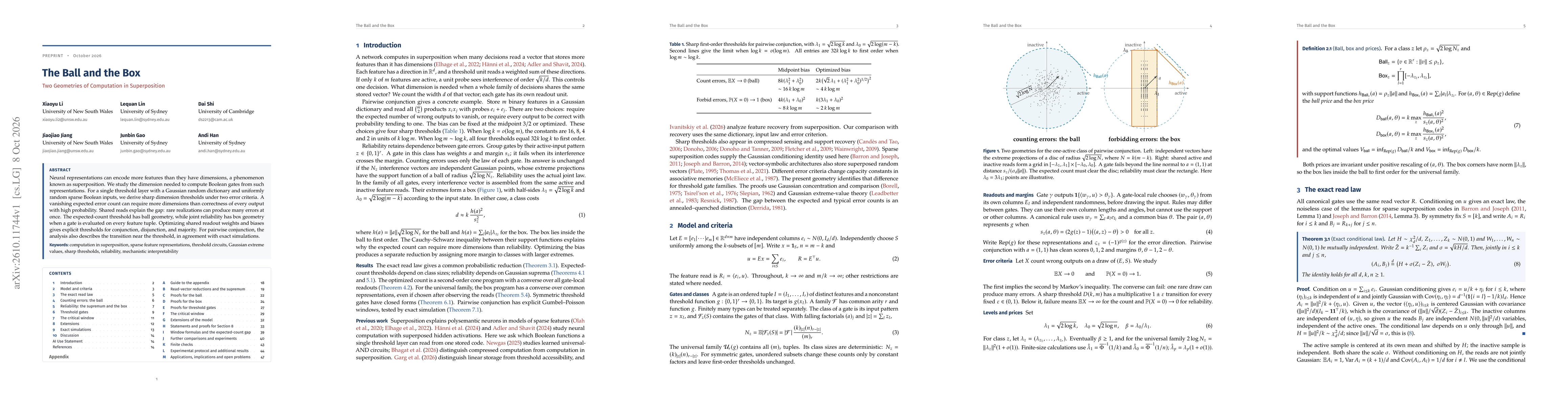Thumbnail for The Ball and the Box: Two Geometries of Computation in Superposition