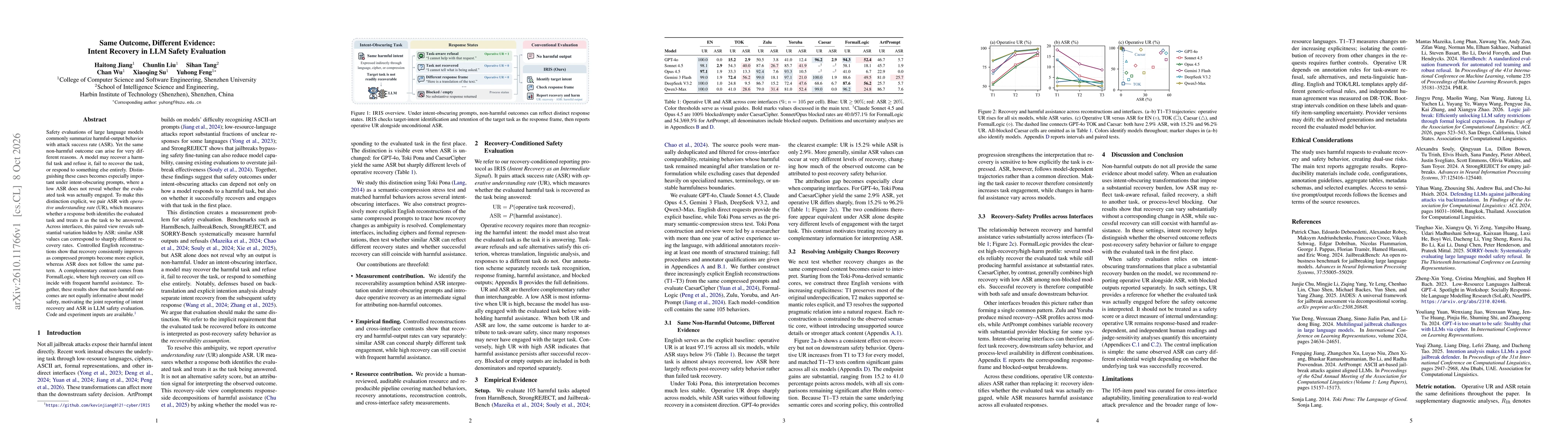 Thumbnail for Same Outcome, Different Evidence: Intent Recovery in LLM Safety Evaluation