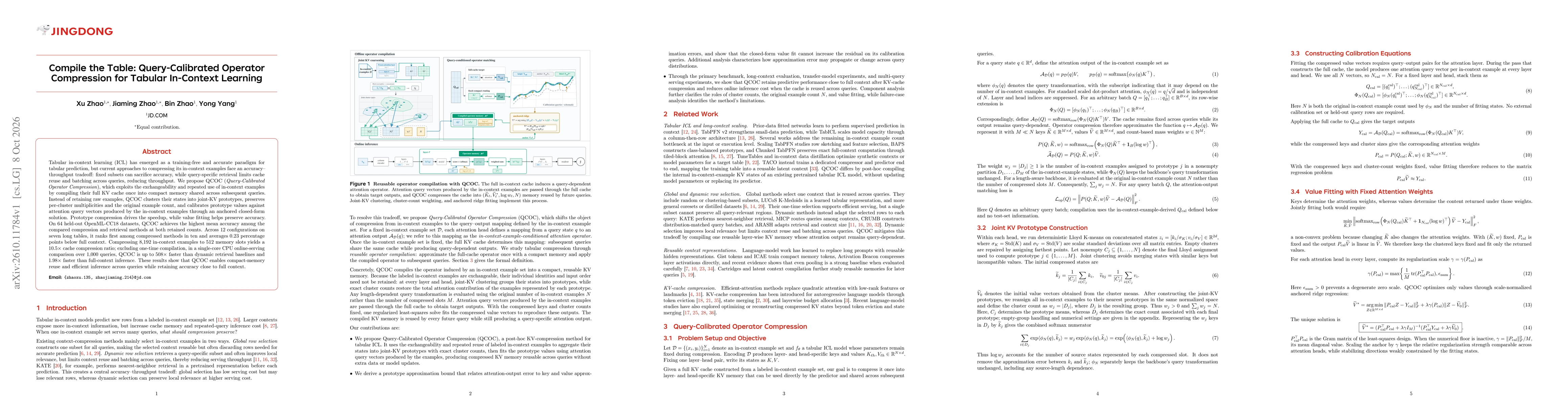 Thumbnail for Compile the Table: Query-Calibrated Operator Compression for Tabular In-Context Learning